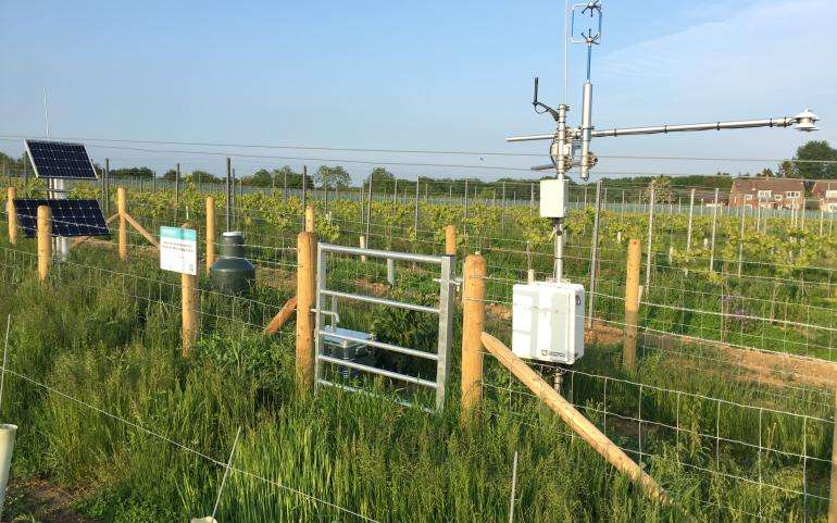 Cosmic-ray soil moisture monitoring network